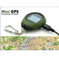 Lokalizatory GPS